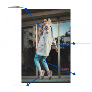 A person on their toes pointing to the camera. There is one arrow pointing from a scarf connected to a blank that has "sciarpa". The other arrows connected to blanks are pointing to a jacket, jeans, and sneakers.