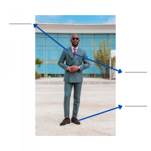 A person posing. Arrows connected to blanks are pointing to a suit blazer, a tie, and dress shoes.