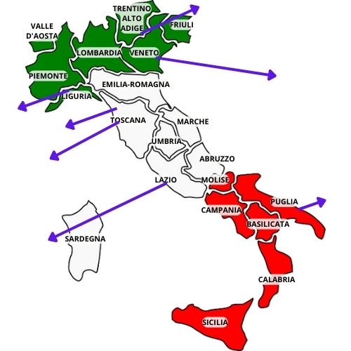 Map of Italy with arrows pointing (North to South) from Trentino Alto Adige, Veneto, Liguria, Toscana, Toscana, Lazio, Puglia