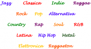 Colorful music genres: Jazz, Classica, Indie, Reggae, Rock, Pop, Alternativa, Country, Rap, Soul, R&B, Latina, Hip Hop, Metal, Elettronica, Reggaeton